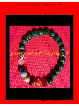 Bracelet en Malachite bouddha